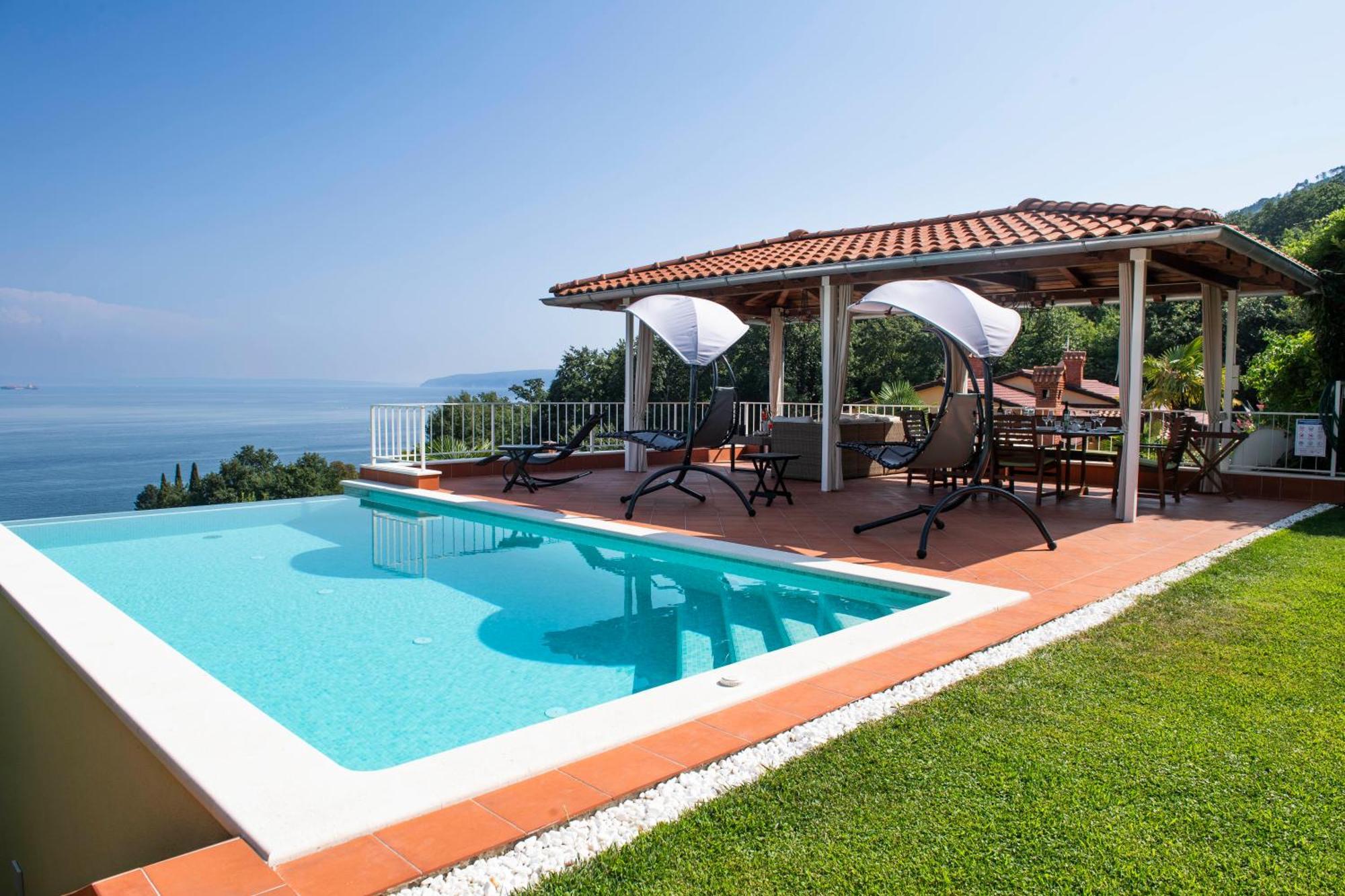 Villa Lovran, heated pool&incredible sea view Esterno foto